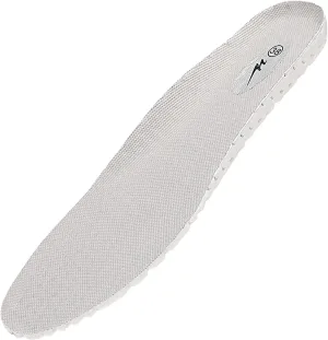 CsgrFagr Suitable for Men and Women Memory Insole Breathable Mesh Orthopedic Insole Shoes Insoles for Men Thick (Grey, 7)