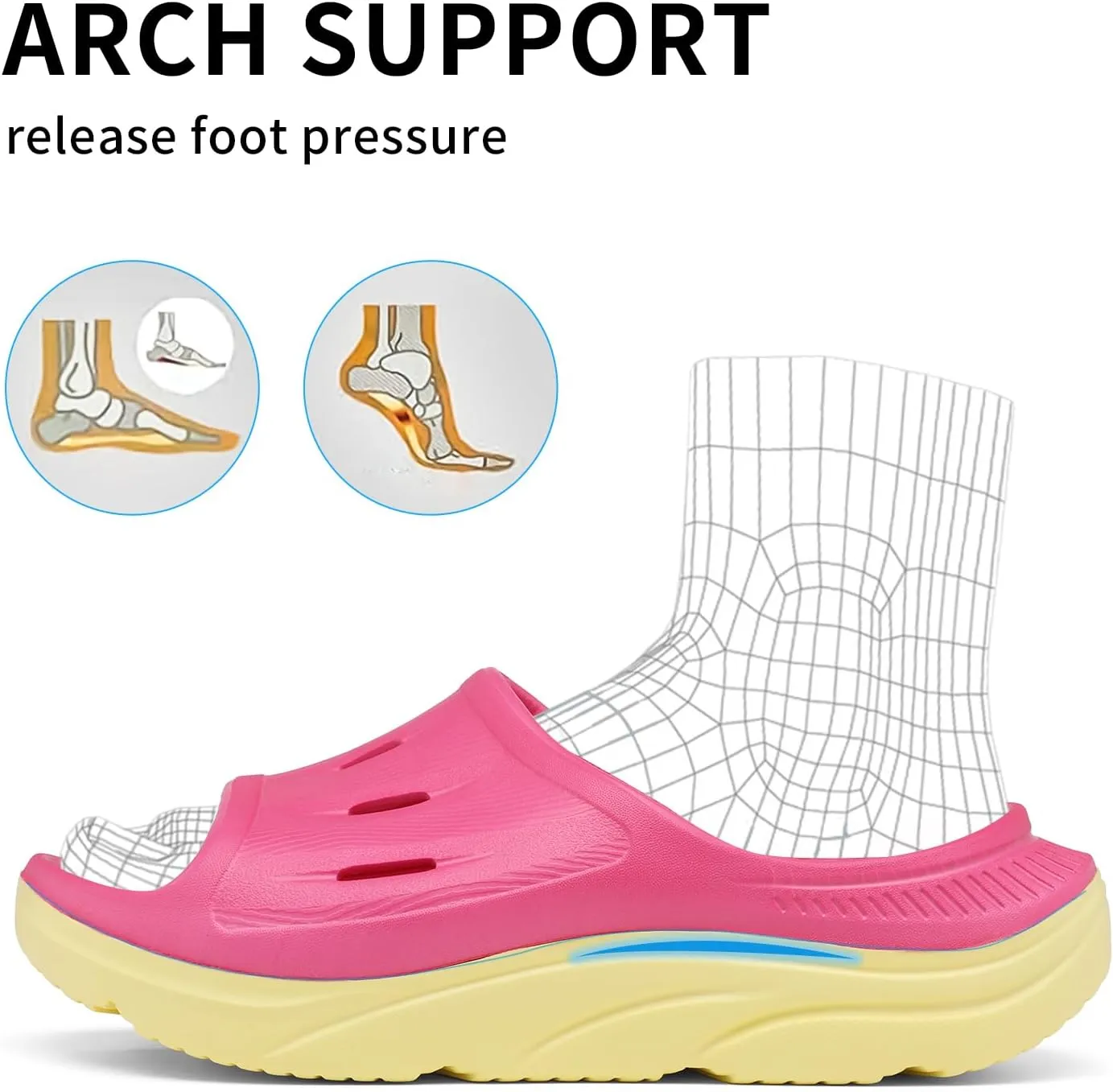 Unisex Adult Recovery Slides, Women and Men??s Plantar Fasciitis Thick Cushion Sandals with Arch Support, Orthotic Athletic Comfortable Lightweight Slippers for Indoor Outdoor