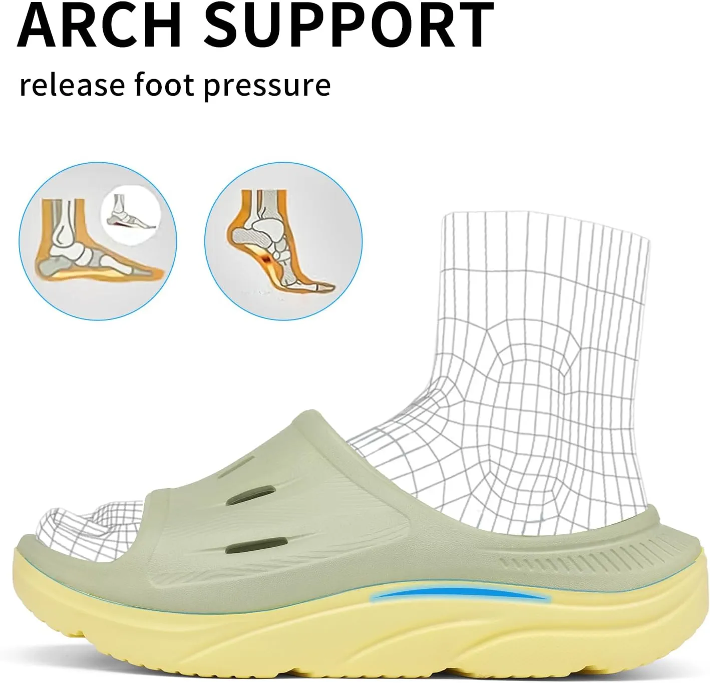 Unisex Adult Recovery Slides, Women and Men??s Plantar Fasciitis Thick Cushion Sandals with Arch Support, Orthotic Athletic Comfortable Lightweight Slippers for Indoor Outdoor