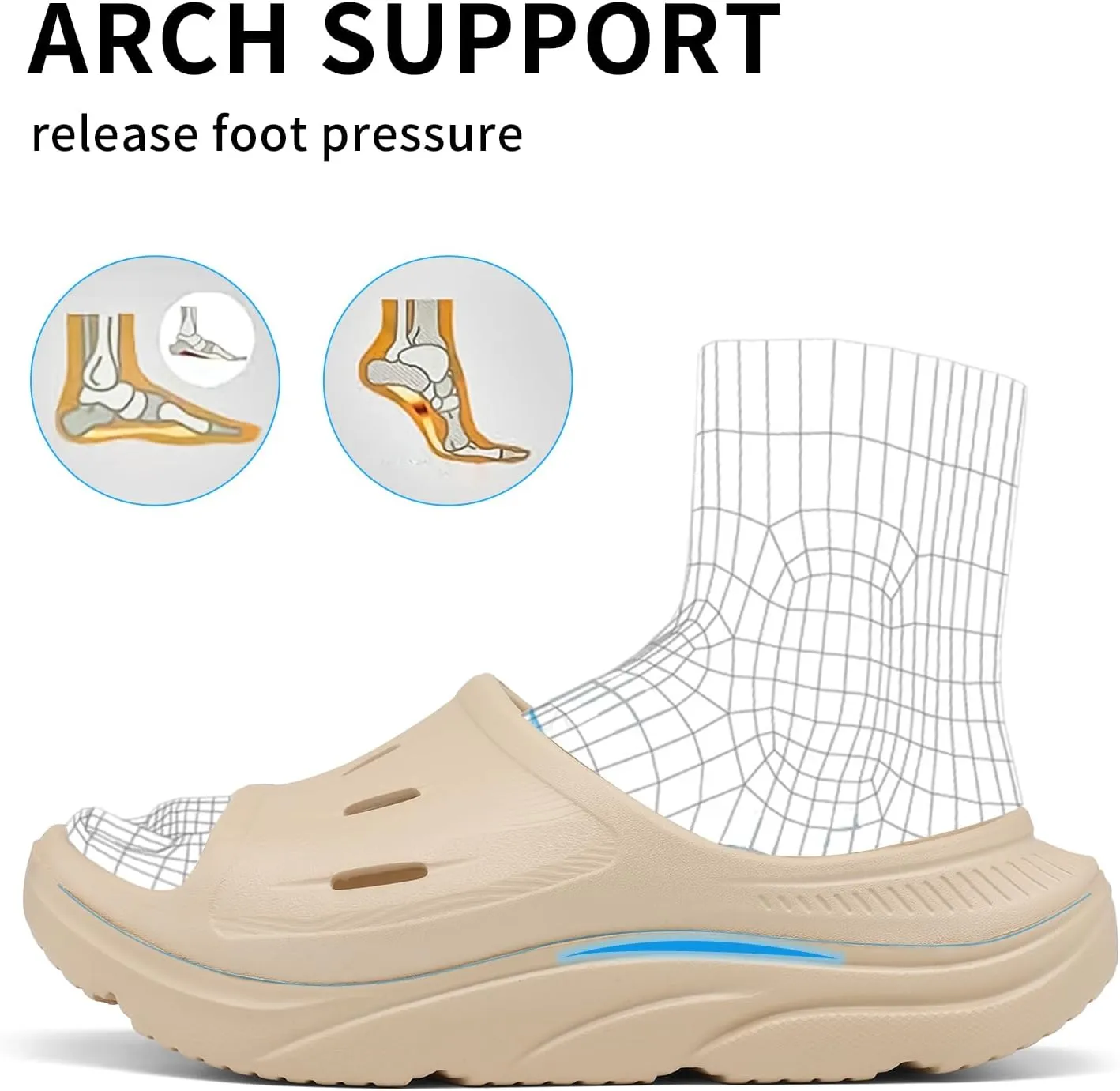 Unisex Adult Recovery Slides, Women and Men??s Plantar Fasciitis Thick Cushion Sandals with Arch Support, Orthotic Athletic Comfortable Lightweight Slippers for Indoor Outdoor
